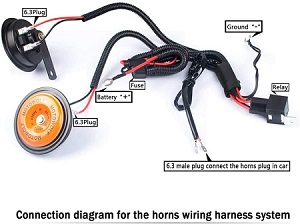 汽車?yán)染€束3
